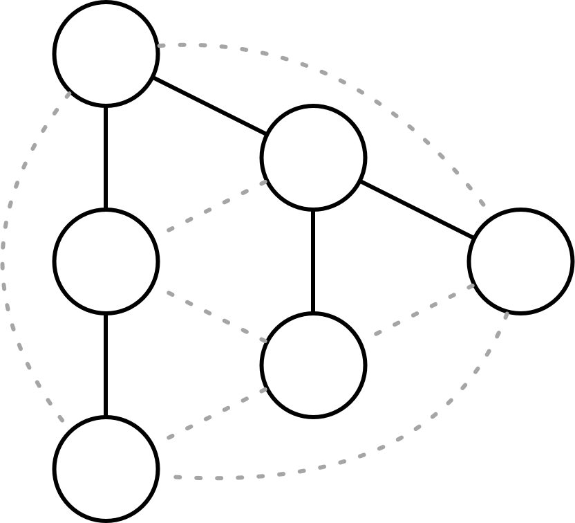 Figure from page 273